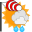 rain showers, strong wind