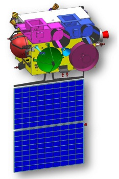 INSAT-3DR